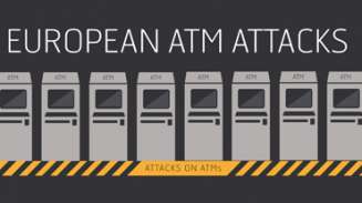 Infographic of ATMs