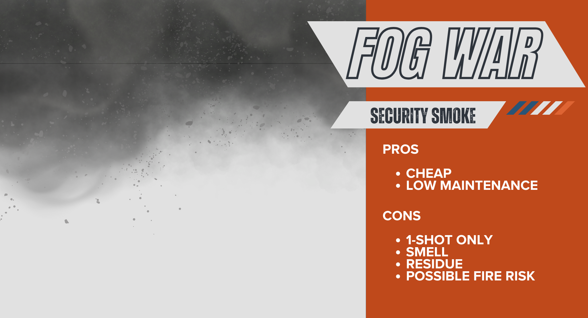 smoke on the ceiling and a pros and cons of security smoke are listed