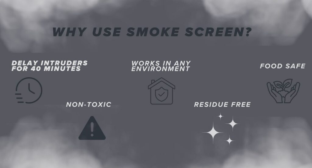 Why Use Smoke Screen — delays intruders for 40 minutes, non-toxic, works in any environment, residue free, food safe