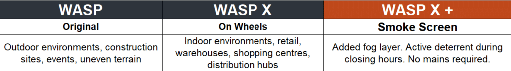 comparison table 